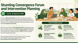 Candirejo : Stunting Convergence Forum and Intervention Planning